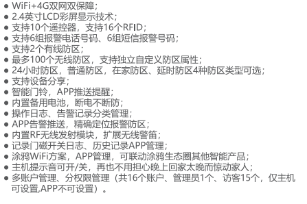 涂鸦报警器